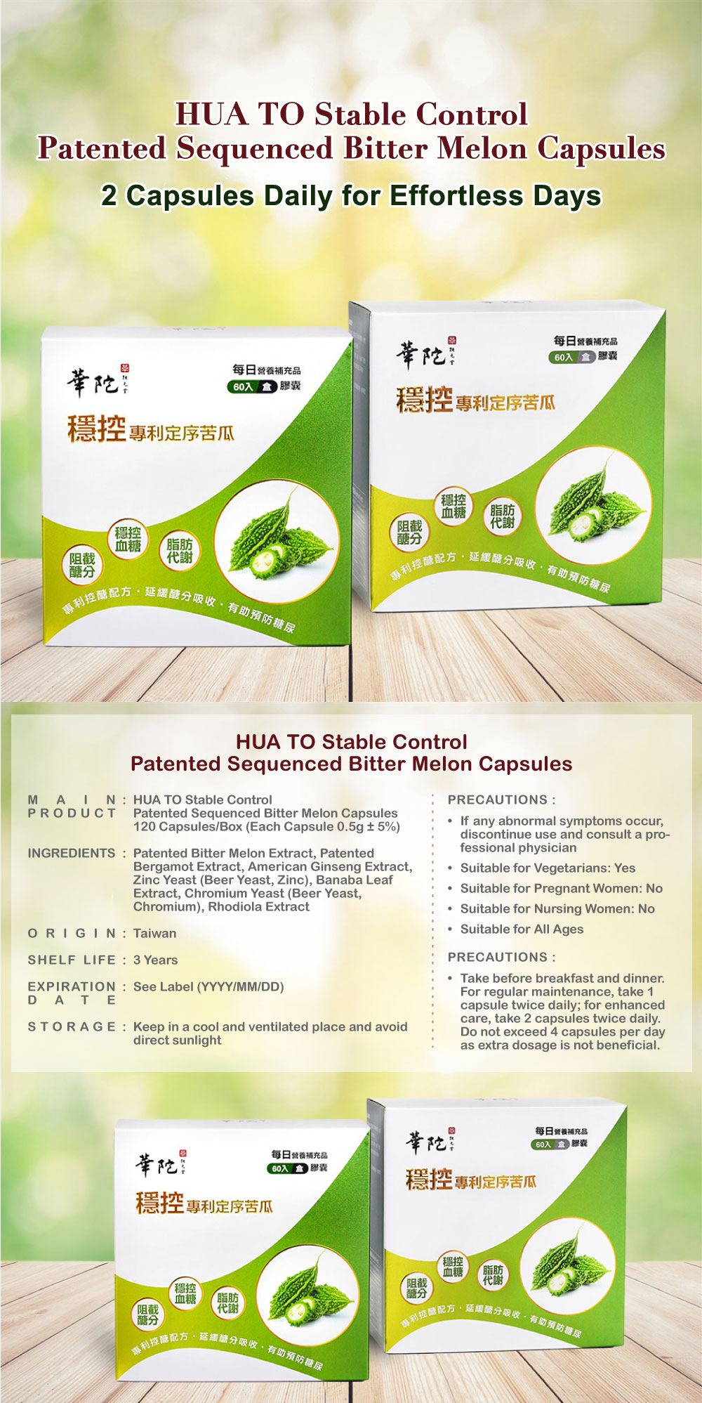 Patented Sequenced Bitter Melon Capsules