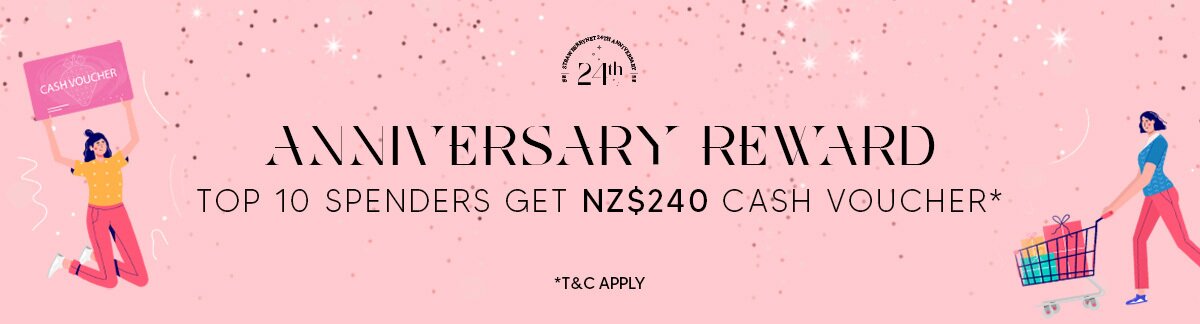 24th Anniversary Reward