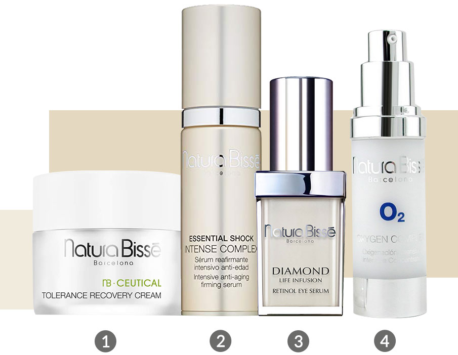 5 Irresistible Brands For Amazing Skin & Hair: Babor | Baxter of California | Joico | Natura Bisse | Anne Semonin