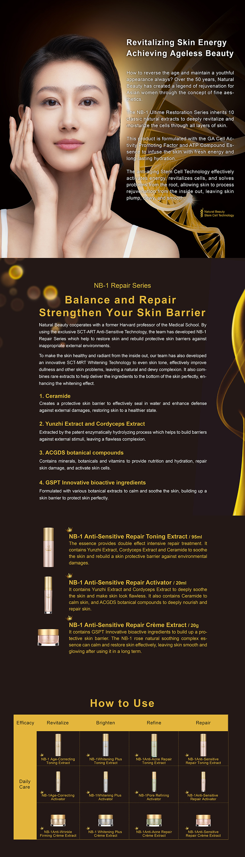NB-1 Ultime Restoration NB-1 Anti-Sensitive Repair Creme Extract