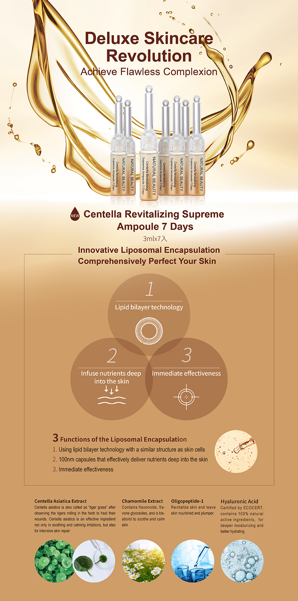 Centella Revitalizing Supreme Ampoule 7 Days
