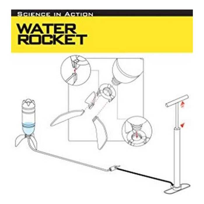 4M Science In Action/Water Rocket 29x22x10cmProduct Thumbnail