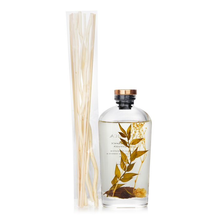 Botanica Home Fragrance Reed Diffuser - Herbal 170ml/5.75ozProduct Thumbnail
