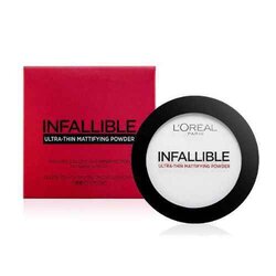 thin Mattifying Powder