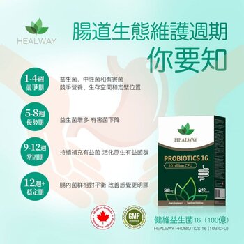Healway Probiotics 16 （60 capsules)  