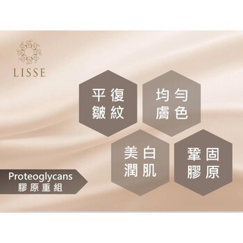 Lisse Proteoglycans Collagen Restructuring Facial Treatment (Free PDT Activation Cell Facial Treatment x1) Fixed Size