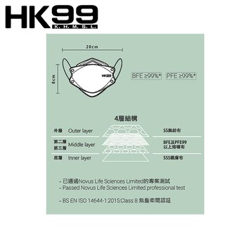 HK99 - [Made in Hong Kong] 3D MASK (30 pieces/Box) Black  