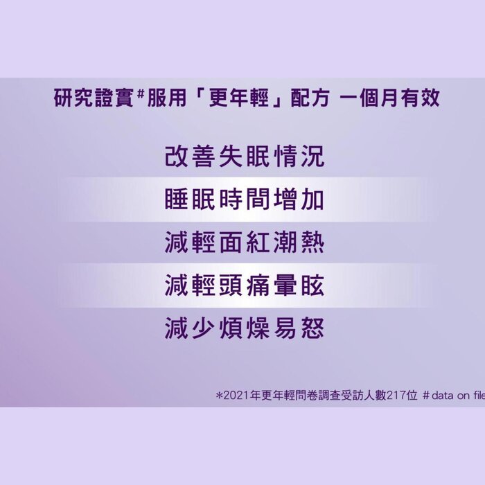 Vitagreen 維特健靈 更年輕 Picture ColorProduct Thumbnail