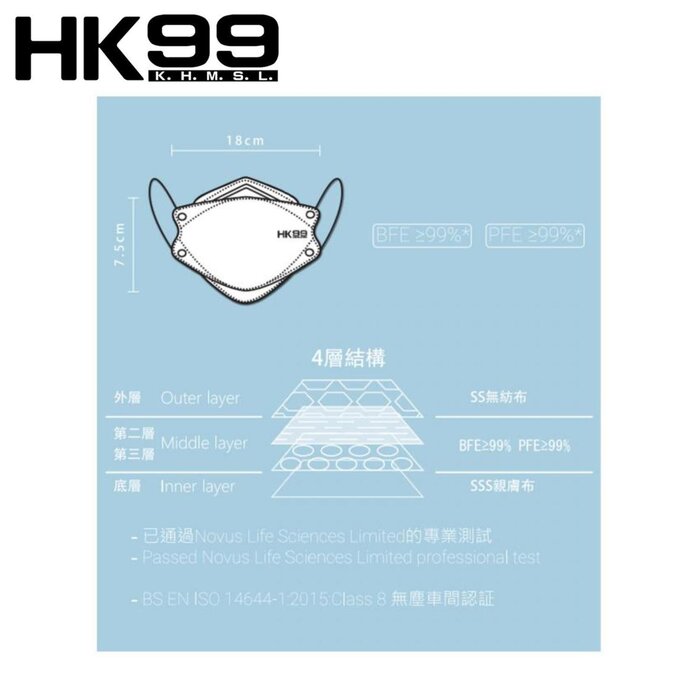HK99 HK99 - [Made in Hong Kong] [KIDS] 3D MASK (30 pieces/Box) WHITE with Black Earloop  Product Thumbnail