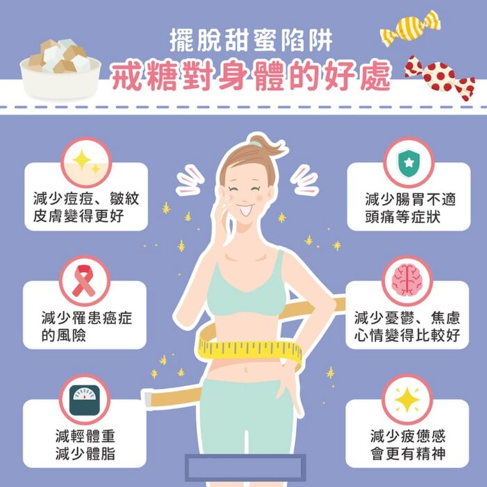 SweetJoy 有機羅漢果糖漿 Picture ColorProduct Thumbnail