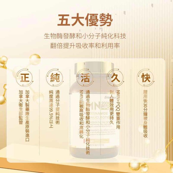 Ensonkan 安迅康 NMN+PQQ 60粒 Fixed SizeProduct Thumbnail