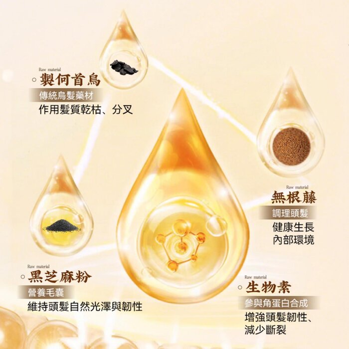 ??? Hair Supplement 45 capsules Fixed SizeProduct Thumbnail