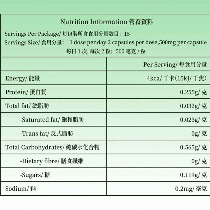 廣仁堂 ??? Intestinal Regulation Supplement 30 capsules Fixed SizeProduct Thumbnail