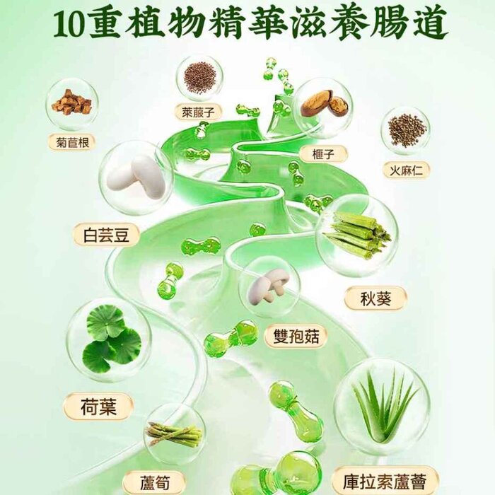 廣仁堂 ??? Intestinal Regulation Supplement 30 capsules Fixed SizeProduct Thumbnail