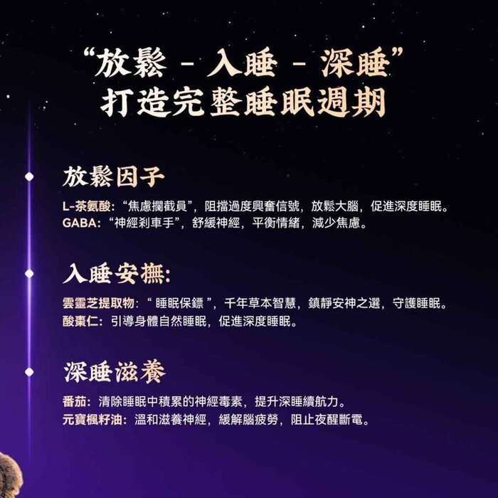 ??? 廣仁堂 廣仁堂 好夢寶20片 Fixed SizeProduct Thumbnail