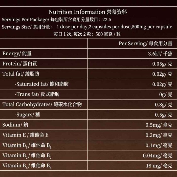 廣仁堂 ??? Stone Elimination Supplement 45 Tablets Fixed SizeProduct Thumbnail