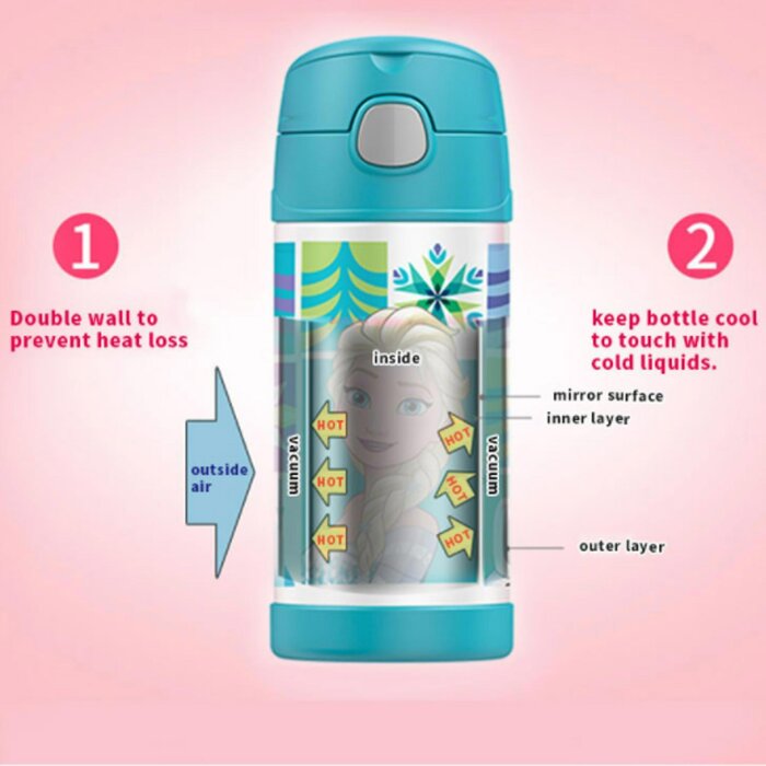 THERMOS FUNtainer Stainless Steel Vacuum Insulated Drink Bottle-Astronauts 335mlProduct Thumbnail