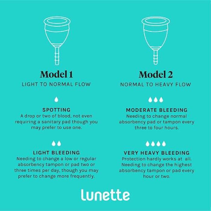 Lunette Menstrual Cup(Clear) - 2 sizes are available flow with Storage Pouch Model 02Product Thumbnail