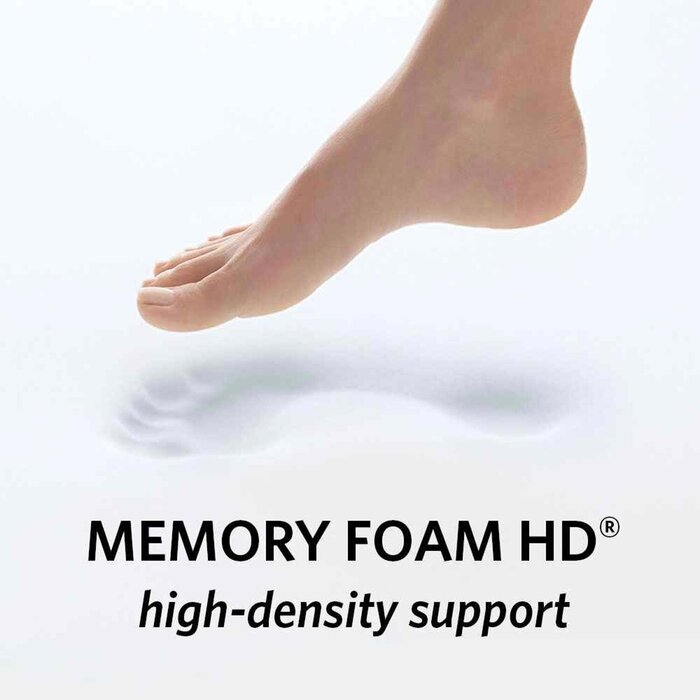 Microdry MICRODRY 記憶棉吸水快乾浴室墊 53x86cm 藍色框形紋 Fixed SizeProduct Thumbnail