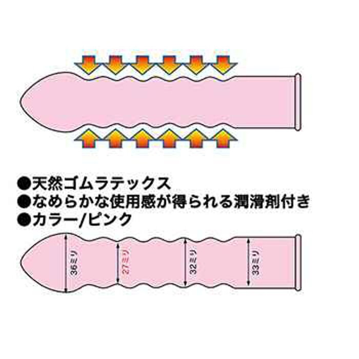 Sagami Sagami Squeeze Latex Condom(5pcs) Fixed SizeProduct Thumbnail