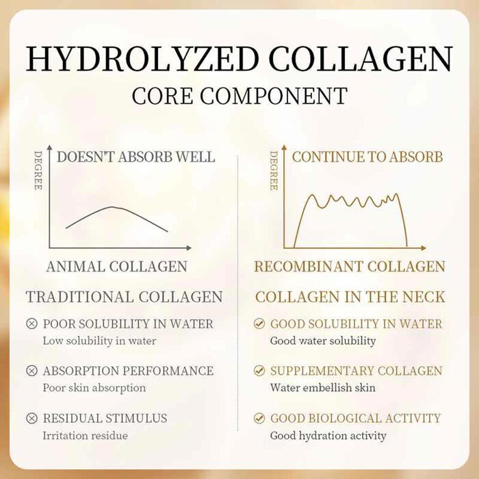 SADOER (5 pieces) SADOER Gold Collagen Neck Rejuvenation Mask Lightens Neck Lines, Lifts and Firms Neck Mask (25ml/piece) Fixed SizeProduct Thumbnail