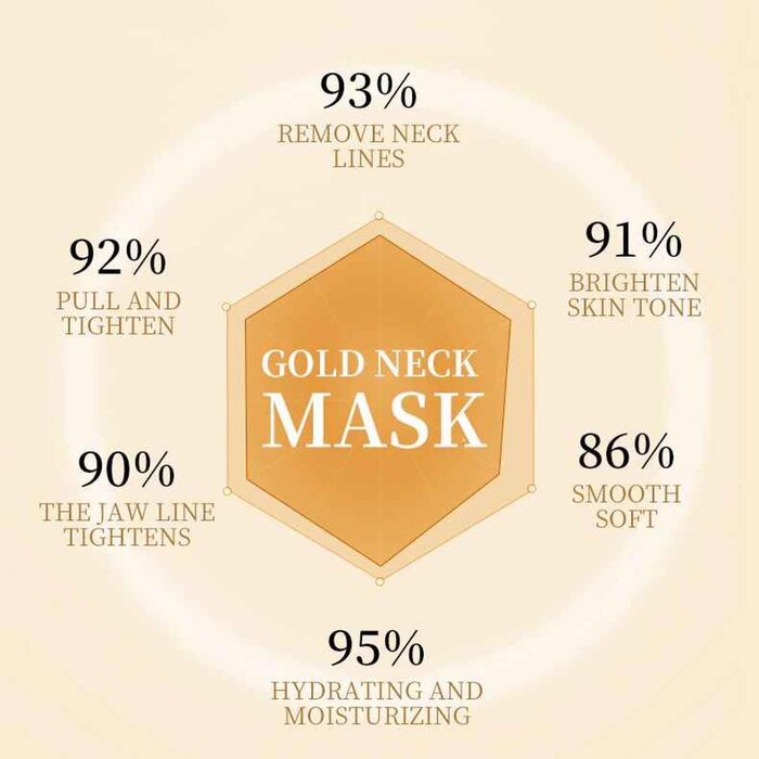 SADOER (5 pieces) SADOER Gold Collagen Neck Rejuvenation Mask Lightens Neck Lines, Lifts and Firms Neck Mask (25ml/piece) Fixed SizeProduct Thumbnail