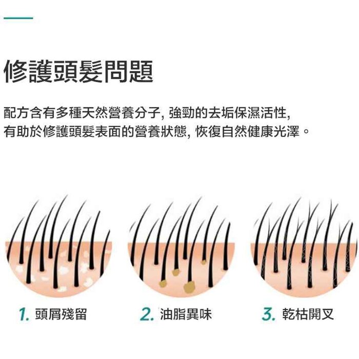 Amino Acids 絲潤順滑洗髮水 Amino Acids美純氨基酸絲潤順滑洗髮水無矽油持久留香 500mlProduct Thumbnail