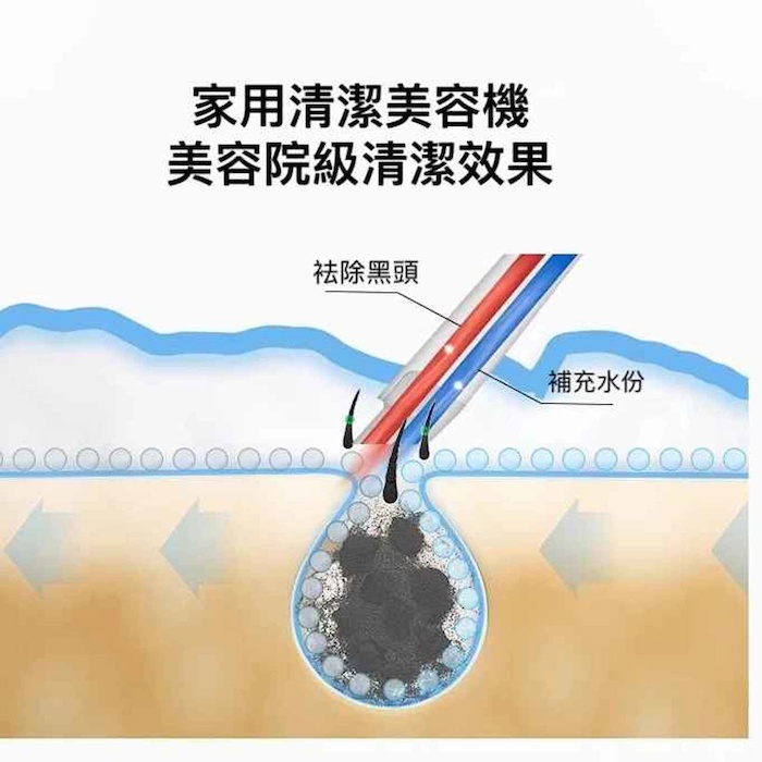 jinwell Aqua Peel Home Microbubble Facial Cleansing Device Blackhead Removal Pore Cleansing Skin Rejuvenation WhiteProduct Thumbnail