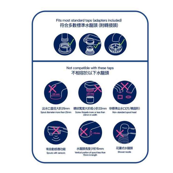 BRITA 碧然德 BRITA On Tap 濾菌龍頭式濾水器 (內含 1 件濾芯) Fixed SizeProduct Thumbnail