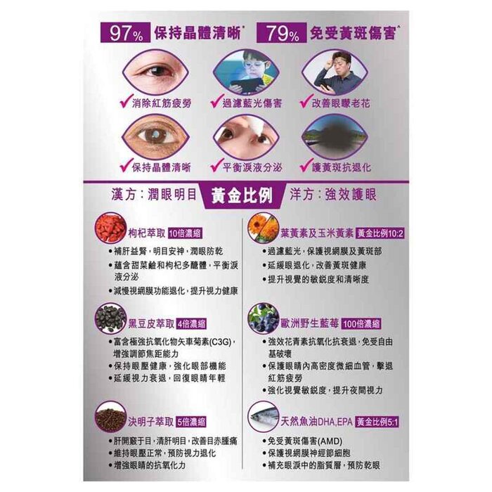 Herbs Health 草姬 草姬 亮目丸(升級版) 4 x 60 capsulesProduct Thumbnail