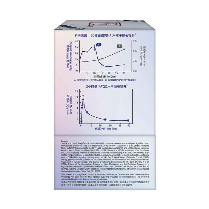 CUPAL 古寶 NMN 18000 PQQ1200 EX 60 capsulesProduct Thumbnail