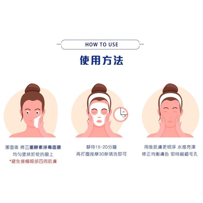 EVATOX 三重酵素排毒面膜 50gProduct Thumbnail