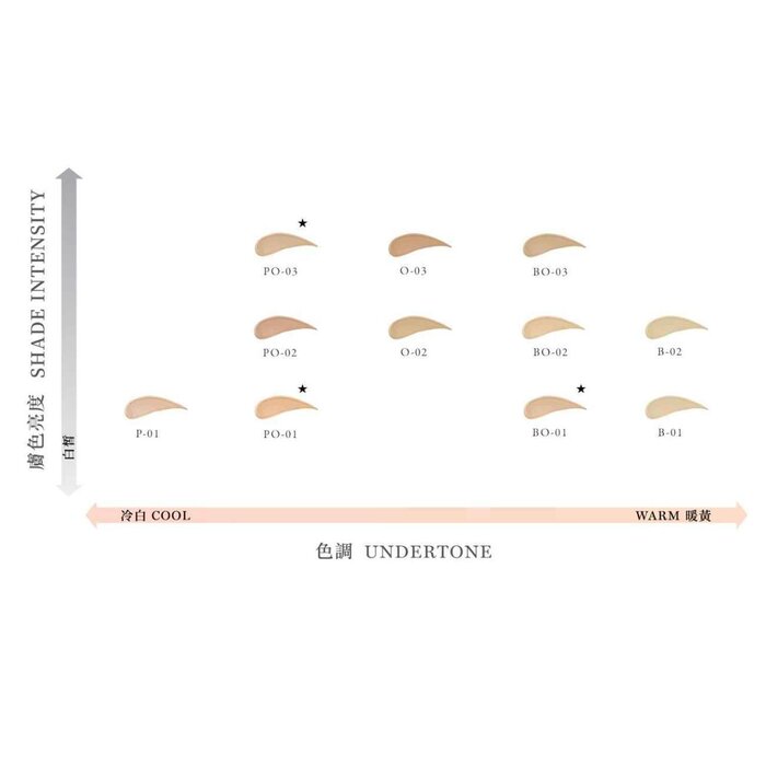 Lancome TEINT IDOLE ULTRA WEAR LIQUID FOUNDATION, P-01 30ml
