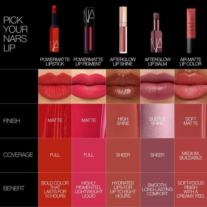 NARS Afterglow Lip Shine Picture ColorProduct Thumbnail