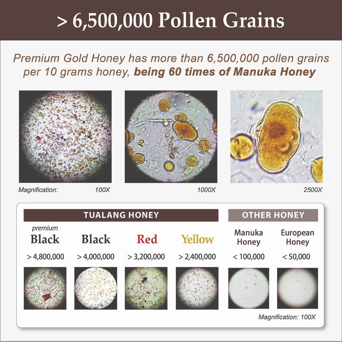 Health Harvest Premium Tualang Gold Honey 250g Fixed SizeProduct Thumbnail