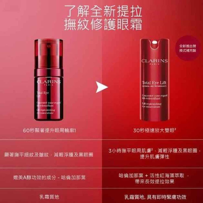 Clarins Total Eye Lift 15mlProduct Thumbnail