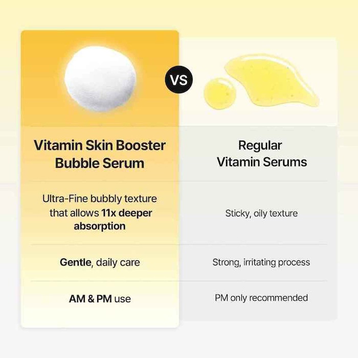 MEDITHERAPY VITAMIN SKIN BOOSTER BUBBLE SERUM 100mlProduct Thumbnail