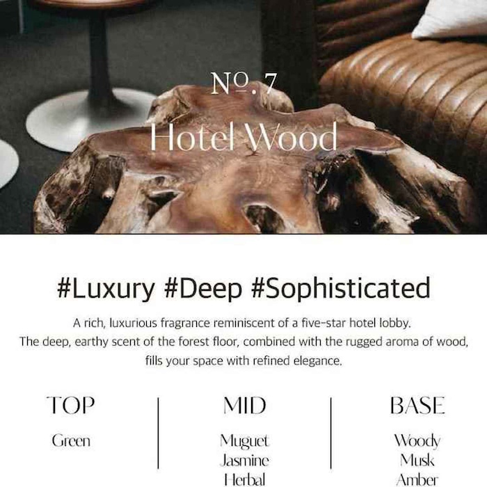 hetras. Premium Car Diffuser No.7 Hotel Wood 77ml 77mlProduct Thumbnail
