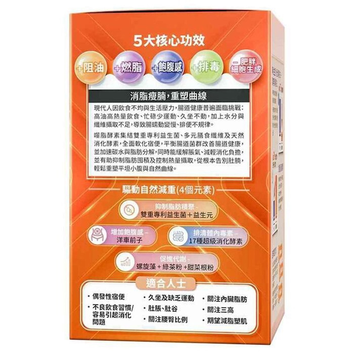 Royal Health Royal Health Stay Slim Factor 28 sachetsProduct Thumbnail