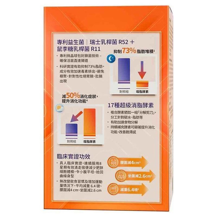 Royal Health Royal Health Stay Slim Factor 28 sachetsProduct Thumbnail