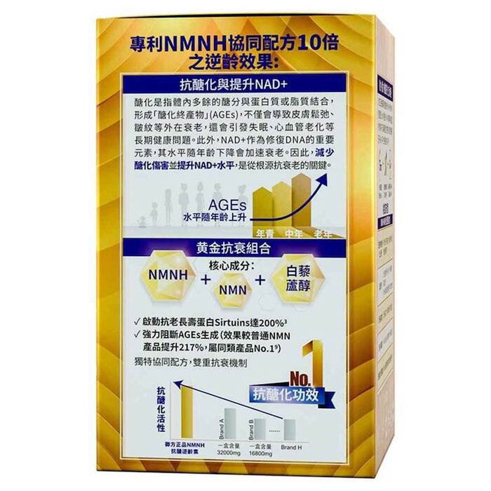 Royal Health 御方正品 NMNH抗醣逆齡素 70 capsulesProduct Thumbnail