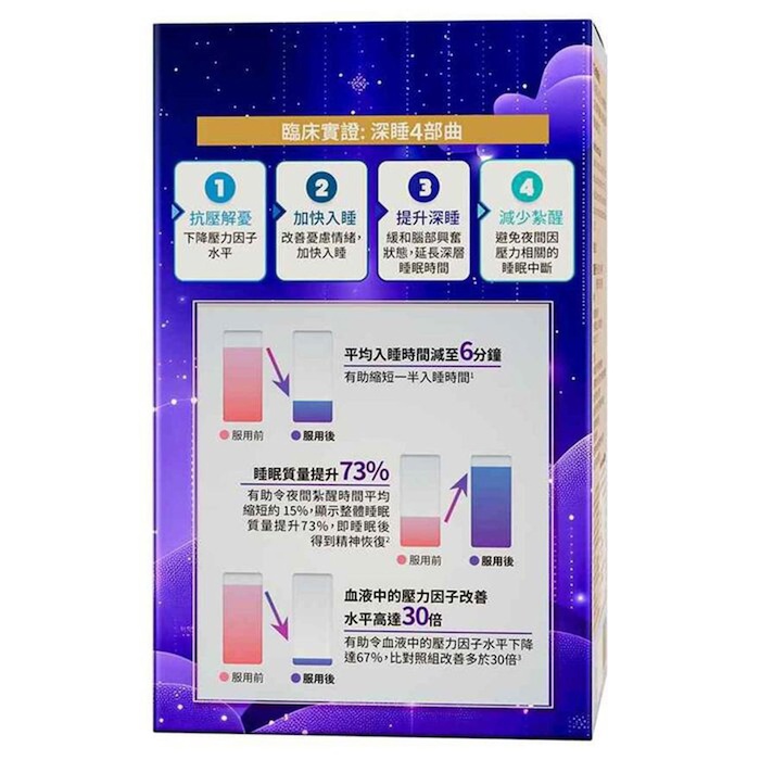 Royal Health 御方正品 一錠速眠 60 capsulesProduct Thumbnail