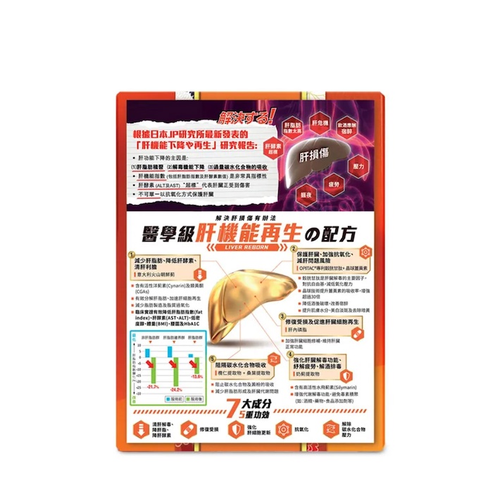 RETURN 回本 肝機能再生配方 60粒 60pcsProduct Thumbnail