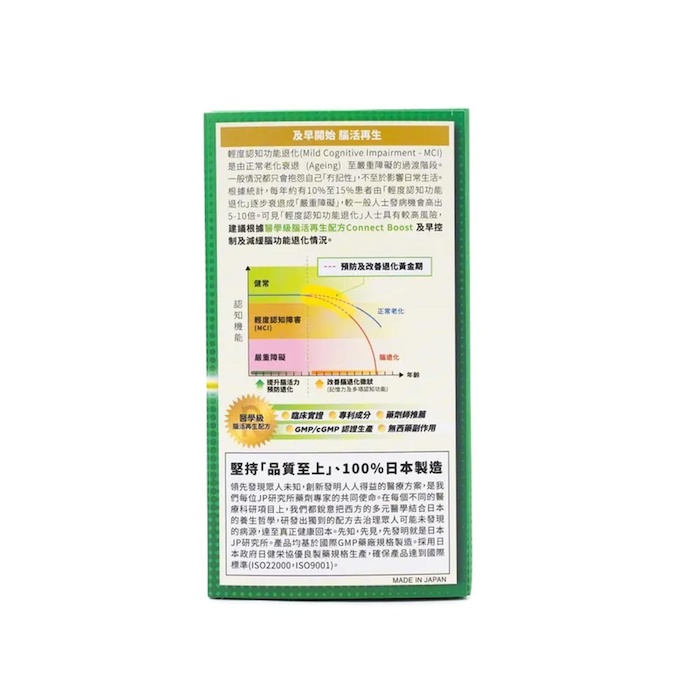 RETURN Brain Connect Boost Tablet 120pcs 120pcsProduct Thumbnail