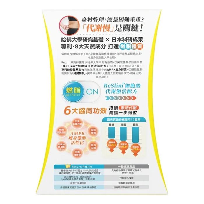 RETURN ReSlim Cell Level Metabolic Activation Formula 60 Capsules 60pcsProduct Thumbnail