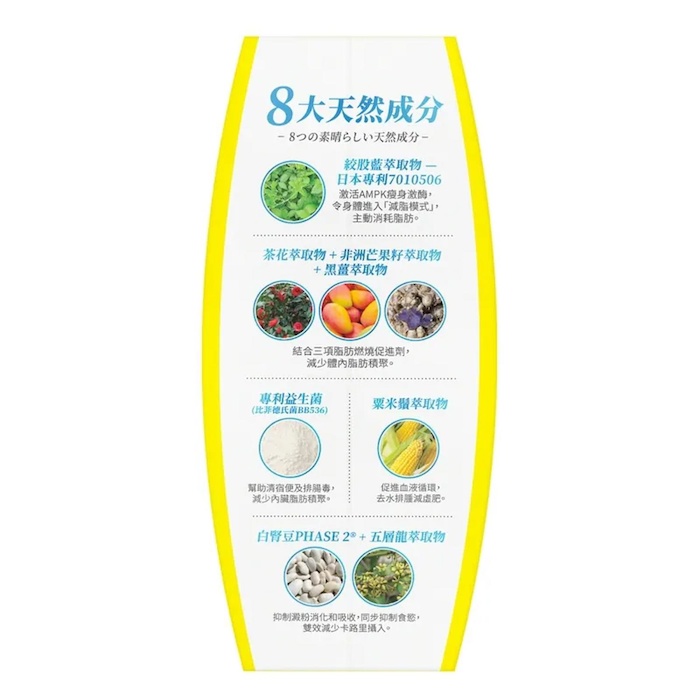 RETURN ReSlim Cell Level Metabolic Activation Formula 60 Capsules 60pcsProduct Thumbnail