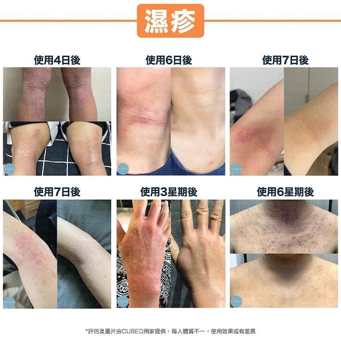 CUBED Signature Set 135ml 45mlProduct Thumbnail