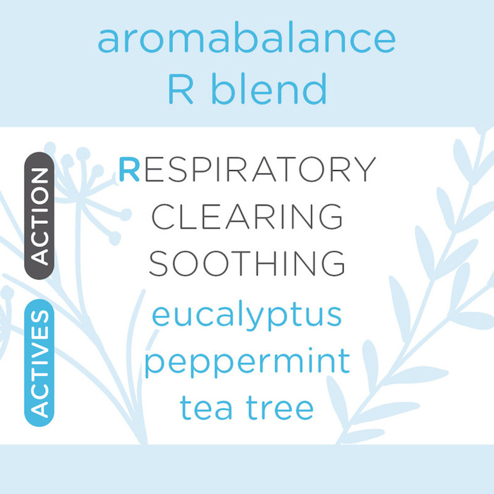 Moor Spa Respiratory Formula 10 mlProduct Thumbnail