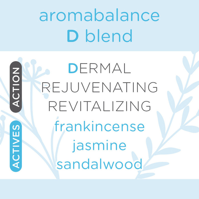 Moor Spa Dermal Formula 10 mlProduct Thumbnail