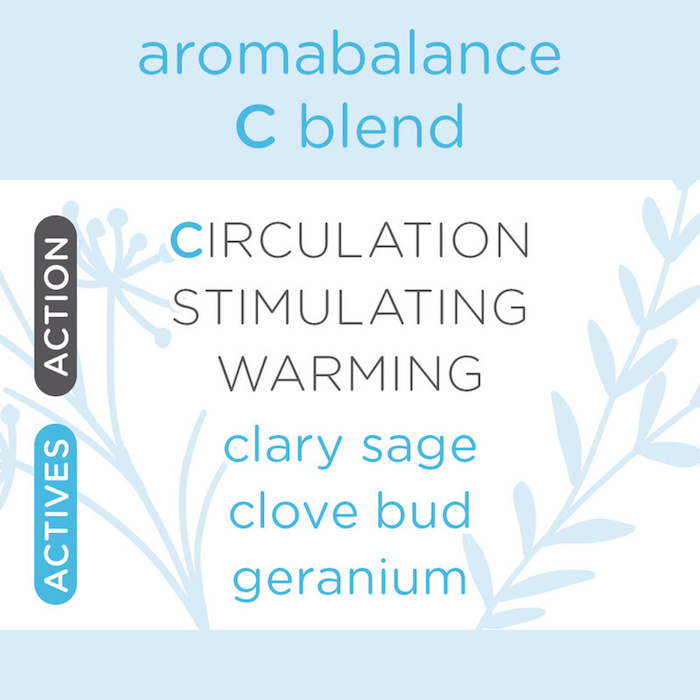Moor Spa Circulation Formula 10 mlProduct Thumbnail
